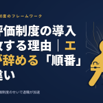 評価制度を入れると、なぜエースから辞めるのか——導入前に知るべき「順番」の話